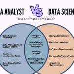Data Analytics vs Data Science What’s the Difference